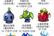 魔力宝贝私服稀有宠物捕捉技巧，助你战斗力爆表