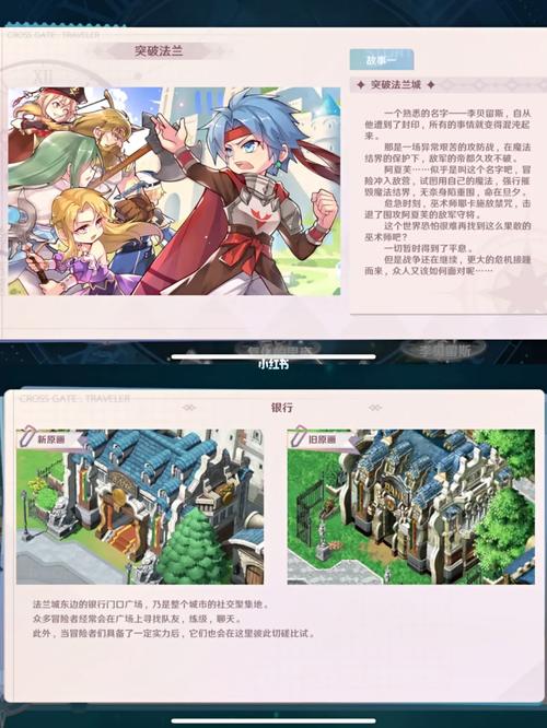 魔力宝贝私服的独特挑战 如何让你不断进步