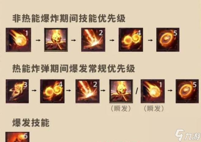 魔力宝贝私服法师技能加点推荐,如何提升输出能力