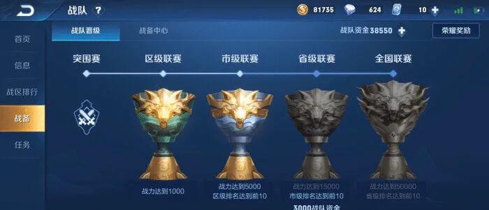 魔力宝贝私服职业搭配策略 打造无敌战队